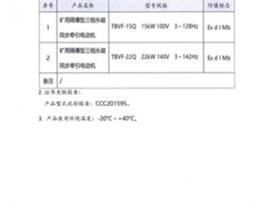 電機3C產(chǎn)品認證證書（TBVF-15Q  TBVF-22Q)